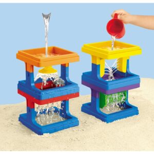 Lakeshore Mix & Match Waterfalls